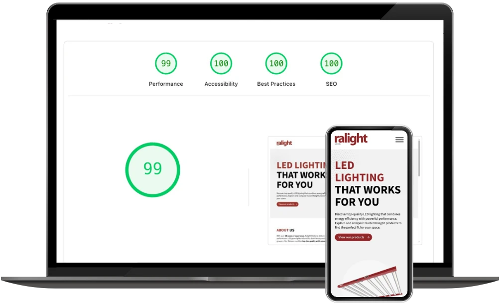 Ralight Leds snelheid op desktop en mobiel