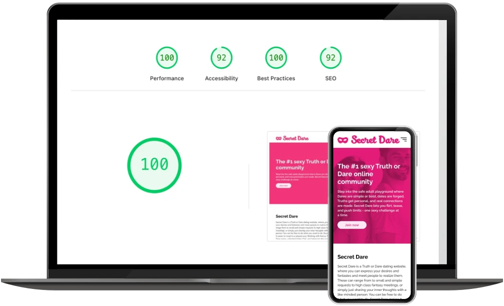 Secret Dare snelheid op desktop en mobiel
