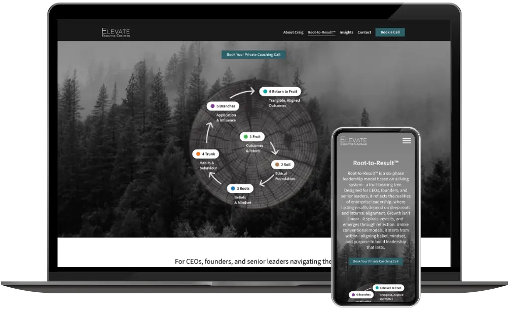 Elevate Executive Coaching Root-to-Result pagina op desktop en mobiel